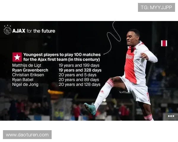 赫拉芬贝赫：内敛者的冠军哲学(2)